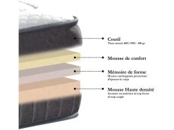 BELLECOUR LITERIE | Pack Prêt à Dormir COLOMBE 160x200 Cm | Matelas Mémoire De Forme + Sommier + Accessoires -Magasin de lits ensemble matelas sommier 10398719