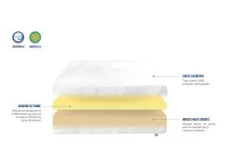 BELLECOUR LITERIE | Ensemble PARIS 160x200 Cm | Matelas Mémoire De Forme + Sommier Bois | Ferme -Magasin de lits ensemble matelas sommier 10678919