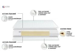 Ensemble Matelas 100% Latex 3 Zones ESSENTIEL + Sommier - Fabriqué En France Dimensions - 140 X 190 Cm, Sommier - Bleu Denim 7 Ensemble Matelas 100% Latex 3 Zones ESSENTIEL + Sommier - Fabriqué En France Dimensions - 140 X 190 Cm, Sommier - Bleu Denim -Magasin de lits ensemble matelas sommier 10778153