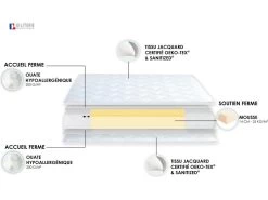 Ensemble Matelas Mousse Ferme Réversible ALTO + Sommier - Made In France Dimensions - 90 X 190 Cm, Sommier - Gris Chiné -Magasin de lits ensemble matelas sommier 10788217