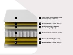 Ensemble Literie 160 X 200 Cm - Sommier Coffre Blanc + Matelas Ressorts Ensachés - MARQUIS De DREAMEA PLAY -Magasin de lits ensemble matelas sommier 19133131