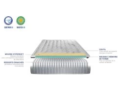 OLYMPE LITERIE | Ensemble PHIGALIE 160x200 Cm | Matelas Ressorts Ensachés + Sommier Bois | Ferme 9 OLYMPE LITERIE | Ensemble PHIGALIE 160x200 Cm | Matelas Ressorts Ensachés + Sommier Bois | Ferme -Magasin de lits ensemble matelas sommier 22266637
