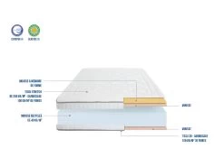 OLYMPE LITERIE | Ensemble CRISTAL 140x190 Cm | Matelas Mémoire De Forme + Sommier Bois | Ferme -Magasin de lits ensemble matelas sommier 8976263