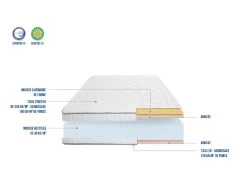 OLYMPE LITERIE | Pack Prêt à Dormir CRISTAL 160x200 Cm | Matelas Mémoire De Forme + Sommier Bois + Accessoires -Magasin de lits ensemble matelas sommier 8980901