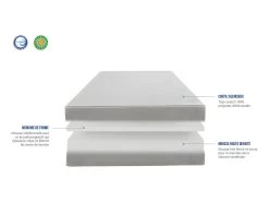 BELLECOUR LITERIE | Pack Prêt à Dormir INSPIRATION 160x200 Cm | Matelas Mémoire De Forme + Sommier + Accessoires -Magasin de lits ensemble matelas sommier 9324527