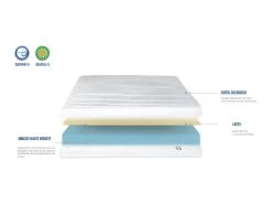 OLYMPE LITERIE | Pack Prêt à Dormir EGIO 160x200 Cm | Matelas Latex Like + Sommier Bois + Accessoires -Magasin de lits ensemble matelas sommier 9324857