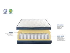 BELLECOUR LITERIE | Pack Prêt à Dormir QUINCONCES 160x200 Cm | Matelas Mémoire De Forme + Sommier + Accessoires -Magasin de lits ensemble matelas sommier 9326707