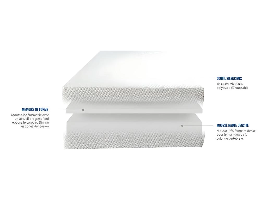 BELLECOUR LITERIE | Ensemble BODYSOFT 70x190 Cm | Sommier électrique + Matelas Mémoire De Forme 5 BELLECOUR LITERIE | Ensemble BODYSOFT 70x190 Cm | Sommier électrique + Matelas Mémoire De Forme – Image 5