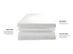 BELLECOUR LITERIE | Ensemble SUPERFLEX 70x190 Cm | Sommier électrique + Matelas Mémoire De Forme -Magasin de lits lit 12527891