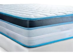 Matelas BodyFit à Mémoire De Forme 180x200 -Magasin de lits matelas 10308957