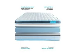 Matelas PERFORM 180x200 Mousse à Mémoire De Forme ProfiZone 5 Zones Ultra épaisseur -Magasin de lits matelas 10309849