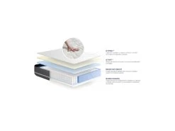 Matelas Ressorts Ensachés ACTIFLEX TOUCH 140x200 3zones De Confort -Magasin de lits matelas 10310387