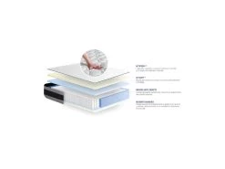 ACTISOM Matelas Ressorts Ensachés Et Mémoire De Forme ACTIFLEX ERGO 180x200 Cm Maxi épaisseur 5zones De Confort 8 ACTISOM Matelas Ressorts Ensachés Et Mémoire De Forme ACTIFLEX ERGO 180x200 Cm Maxi épaisseur 5zones De Confort -Magasin de lits matelas 10311947