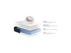 Matelas Mémoire De Forme ACTIMEMO SLEEP 160x200 5zones De Confort 8 Matelas Mémoire De Forme ACTIMEMO SLEEP 160x200 5zones De Confort -Magasin de lits matelas 10312727