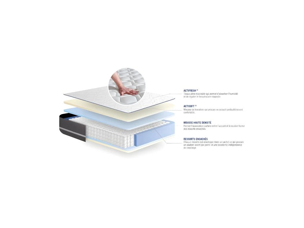 Matelas Ressorts Ensachés ACTIFLEX PUR 140x200cm 3zones De Confort 4 Matelas Ressorts Ensachés ACTIFLEX PUR 140x200cm 3zones De Confort – Image 4