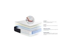 ACTISOM Matelas 160x200 Mémoire De Forme Maxi épaisseur 5zones De Confort -Magasin de lits matelas 10315077