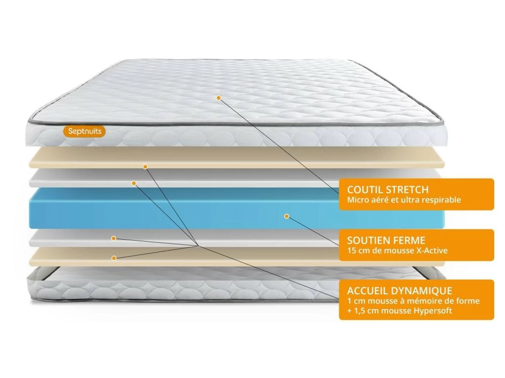 Matelas Mémoire De Forme 140x200 Memo 4 Matelas Mémoire De Forme 140x200 Memo – Image 4