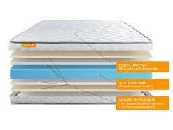 Matelas Mémoire De Forme 180x200 Memo 8 Matelas Mémoire De Forme 180x200 Memo -Magasin de lits matelas 10315627
