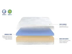 NEOREV | Matelas MIRAGE 140x200 Cm | Mousse à Mémoire De Forme | Soutien Ferme 8 NEOREV | Matelas MIRAGE 140x200 Cm | Mousse à Mémoire De Forme | Soutien Ferme -Magasin de lits matelas 10696361