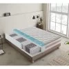 Matelas à Ressorts Ensachés Et à Mémoire De Forme - 9 Zones Différenciées - Déhoussable - Hauteur 25 Cm 140x200 Cm