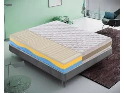 Matelas à Mémoire De Forme, 3 Couches, Déhoussable, 5 Cm De Mousse à Mémoire De Forme, 7 Zones De Confort 200x200 Cm
