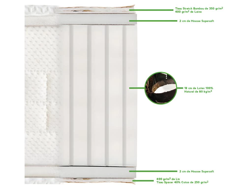 NUIT DE COTON | Matelas PRELUDE 2.0 140x200 Cm | Latex 100% Naturel | Soutien Mi-ferme 4 NUIT DE COTON | Matelas PRELUDE 2.0 140x200 Cm | Latex 100% Naturel | Soutien Mi-ferme – Image 4
