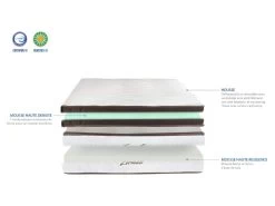 BELLECOUR LITERIE | Matelas ZERMATT 200x200 Cm | Mousse à Mémoire De Forme | Soutien Ferme -Magasin de lits matelas 10733141