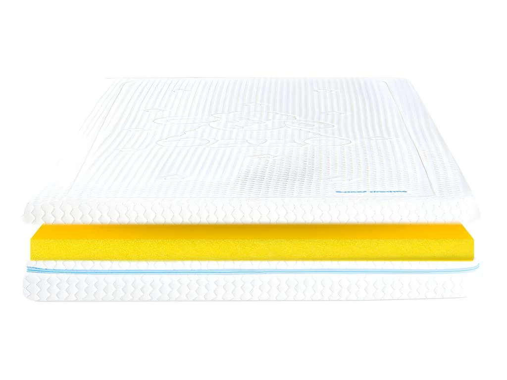 MINEA | Matelas SWEET DREAMS Bleu 70x140 Cm | Mousses Haute Densité & Supersoft 4 MINEA | Matelas SWEET DREAMS Bleu 70x140 Cm | Mousses Haute Densité & Supersoft – Image 4