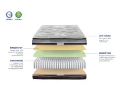 HYPSOM | Matelas DIVIN 180x200 Cm | Ressorts Ensachés & Mémoire De Forme | Soutien Ferme -Magasin de lits matelas 10842829