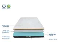 OLYMPE LITERIE | Matelas OLYMPE 160x200 Cm | Mousse à Mémoire De Forme | Soutien Ferme -Magasin de lits matelas 11304563
