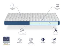 Matelas Bebe 67x137 ONIX Mousse, Epaisseur 11 Cm Respirante Et Ergonomique. Fermete Ideal Pour Bebe -Magasin de lits matelas 12460595