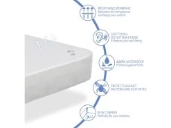 Pack Matelas EKOZEN 67x137 Epaisseur 11 Cm + Plan Incline 15º + Protege Matelas 67x137 Cm -Magasin de lits matelas 12460677