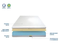 BELLECOUR LITERIE | Matelas AMBOISE 160x200 Cm | Mousse à Mémoire De Forme | Soutien Ferme -Magasin de lits matelas 12527679