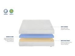 OLYMPE LITERIE | Matelas OSLO 140x200 Cm | Mousse à Mémoire De Forme | Soutien Ferme 8 OLYMPE LITERIE | Matelas OSLO 140x200 Cm | Mousse à Mémoire De Forme | Soutien Ferme -Magasin de lits matelas 12529249