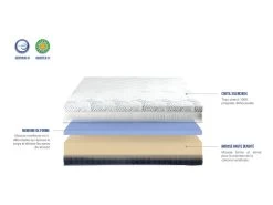 BELLECOUR LITERIE | Matelas CASTELLANE 160x200 Cm | Mousse à Mémoire De Forme | Soutien Ferme -Magasin de lits matelas 12529297
