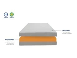 OLYMPE LITERIE | Matelas ATHENA 140x200 Cm | Mousse Haute Densité | Soutien Souple -Magasin de lits matelas 12529559