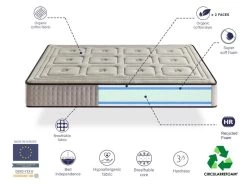 Matelas Naturel 90X180 ORGANIC, Epaisseur 26 CM, 100% Coton Et Lin, Relaxation Musculaire, Durable Et Ergonomique. Fermeté 3 Sur 5 Moyenne11 8 Matelas Naturel 90X180 ORGANIC, Epaisseur 26 CM, 100% Coton Et Lin, Relaxation Musculaire, Durable Et Ergonomique. Fermeté 3 Sur 5 Moyenne11 -Magasin de lits matelas 12913393