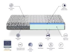 Matelas Medical 90X180 ARTICULÉ, Épaisseur 21 CM, Relaxation Musculaire, Anti-stress Et Ergonomique. Fermeté 3/5 Moyenne 7 Matelas Medical 90X180 ARTICULÉ, Épaisseur 21 CM, Relaxation Musculaire, Anti-stress Et Ergonomique. Fermeté 3/5 Moyenne -Magasin de lits matelas 12914205