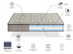 Matelas Naturel Ressorts Ensaches 200X200 ORGANIC NATURA SPRING, Épaisseur 26 CM, 100% Coton Et Lin -Magasin de lits matelas 12914237