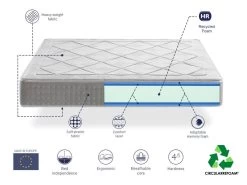 Matelas Mousse A Memoire 100X200 CORAL, Epaisseur 25 CM, Antistress, Ergonomique Et Respirant. Ferme. Mousse Ecologique. DORMISSIMO 8 Matelas Mousse A Memoire 100X200 CORAL, Epaisseur 25 CM, Antistress, Ergonomique Et Respirant. Ferme. Mousse Ecologique. DORMISSIMO -Magasin de lits matelas 13030471
