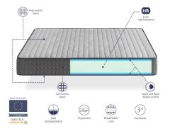 Matelas Mousse 80X190 PERLA, Epaisseur 25 CM, Multicouche, Antistress, Ergonomique Et Respirant. Fermete 3/5 Moyenne 7 Matelas Mousse 80X190 PERLA, Epaisseur 25 CM, Multicouche, Antistress, Ergonomique Et Respirant. Fermete 3/5 Moyenne -Magasin de lits matelas 13066251