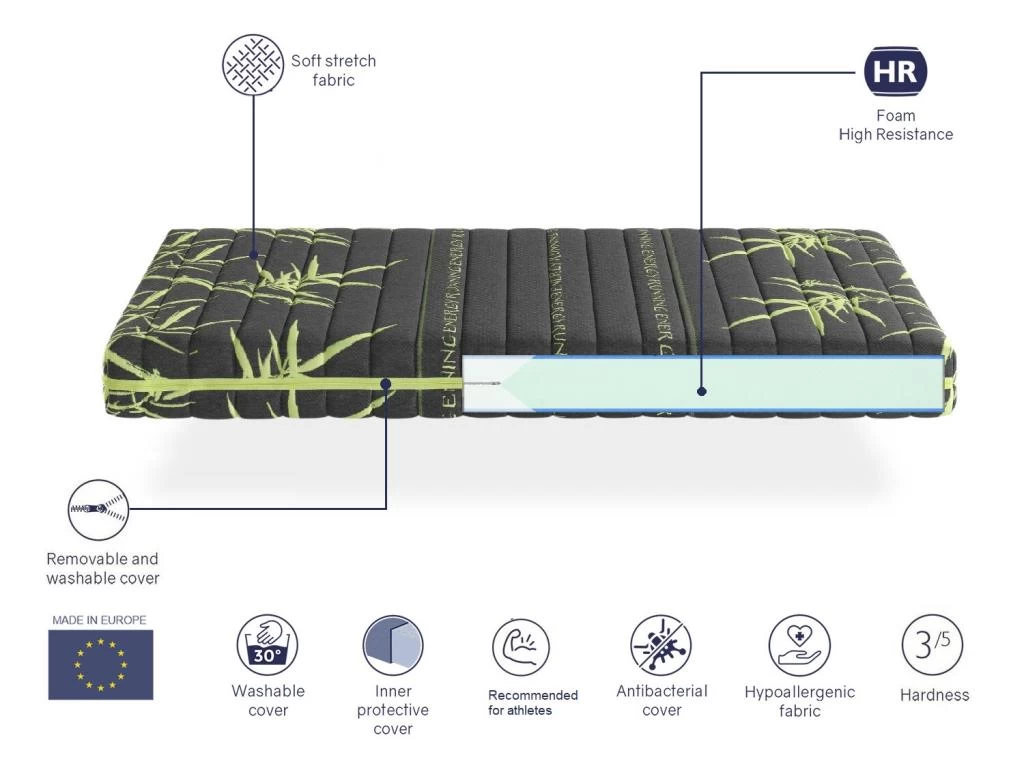 Matelas Mousse 90X180 SPORTY, Épaisseur 24 CM, Ergonomique, Idéal Pour Les Sportifs, Dehoussable 5 Matelas Mousse 90X180 SPORTY, Épaisseur 24 CM, Ergonomique, Idéal Pour Les Sportifs, Dehoussable – Image 5