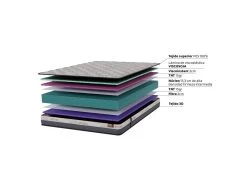 Matelas En Mousse à Mémoire De Forme Soja Smart Elion 180X200 16 Cm Double Face Indépendance Des Lits Fermeté Haute Dream Confort -Magasin de lits matelas 13274123