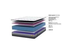 Matelas En Mousse à Mémoire De Forme Grafeno Cloud Elegance 200x200 22 Cm Double Face Indépendance Des Lits Fermeté Haute Dream Confort 7 Matelas En Mousse à Mémoire De Forme Grafeno Cloud Elegance 200x200 22 Cm Double Face Indépendance Des Lits Fermeté Haute Dream Confort -Magasin de lits matelas 13274669