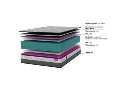 Matelas En Mousse à Mémoire De Forme Soja Excellence Nature 200x200 28 Cm Double Face Indépendance Des Lits Fermeté Haute Dream Confort -Magasin de lits matelas 13274741