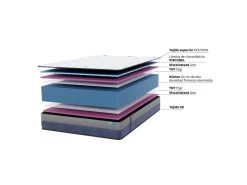 Matelas En Mousse à Mémoire De Forme Gel Excellence Titanium 140X200 28 Cm Double Face Indépendance Des Lits Fermeté Haute Dream Confort 7 Matelas En Mousse à Mémoire De Forme Gel Excellence Titanium 140X200 28 Cm Double Face Indépendance Des Lits Fermeté Haute Dream Confort -Magasin de lits matelas 13275453