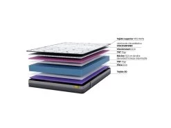 Matelas En Mousse à Mémoire De Forme Grafeno Smart Hero 180X200 16 Cm Double Face Indépendance Des Lits Fermeté Haute Dream Confort -Magasin de lits matelas 13275613