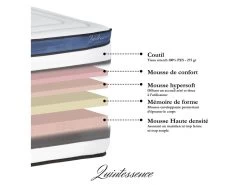 Matelas Quintessence Mousse Haute Densité Accueil Mémoire De Forme Cocooning - 30cm - 140 X 200 Cm -Magasin de lits matelas 14484631