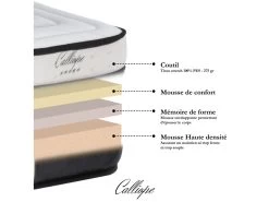 Matelas Calliope Mousse Haute Densité Accueil Mémoire De Forme - 160 X 200 Cm 7 Matelas Calliope Mousse Haute Densité Accueil Mémoire De Forme - 160 X 200 Cm -Magasin de lits matelas 14484651