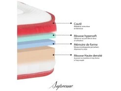 Matelas Suprême Mousse Haute Densité Accueil Mémoire De Forme 24 Cm - 140 X 200 Cm 7 Matelas Suprême Mousse Haute Densité Accueil Mémoire De Forme 24 Cm - 140 X 200 Cm -Magasin de lits matelas 14606465